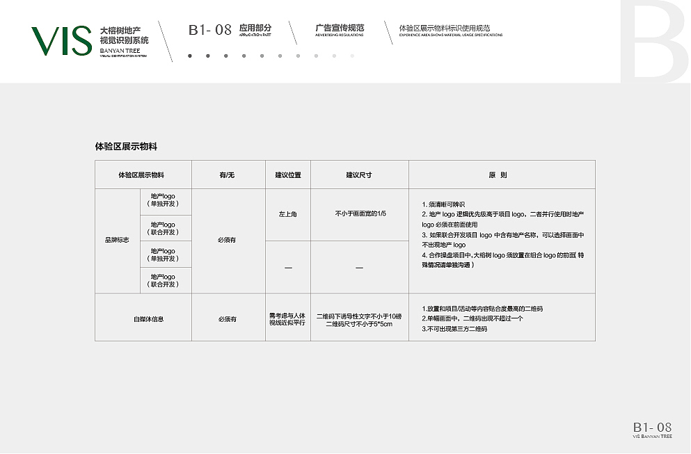 大榕树品牌VIS视觉识别系统