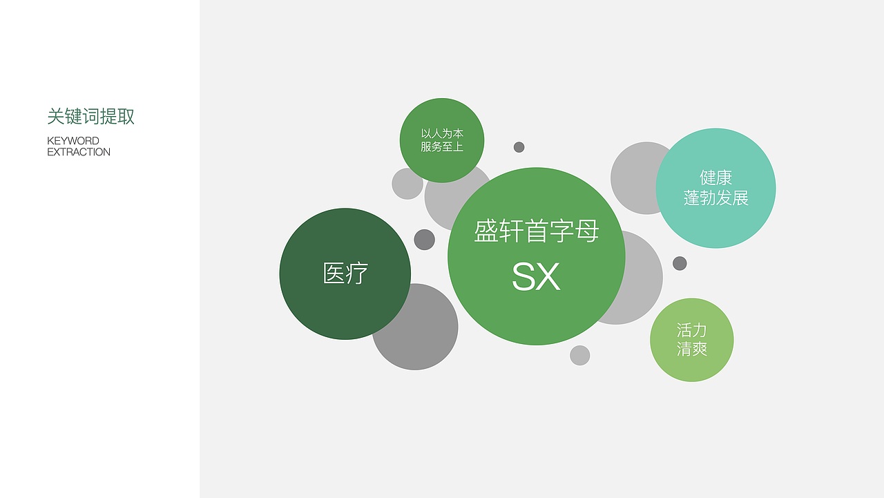 盛轩生物Logo设计（图ZMjg3NTMxNDAw） - Logo - 站酷设计师一不设计原创素材 - 站酷ZCOOL