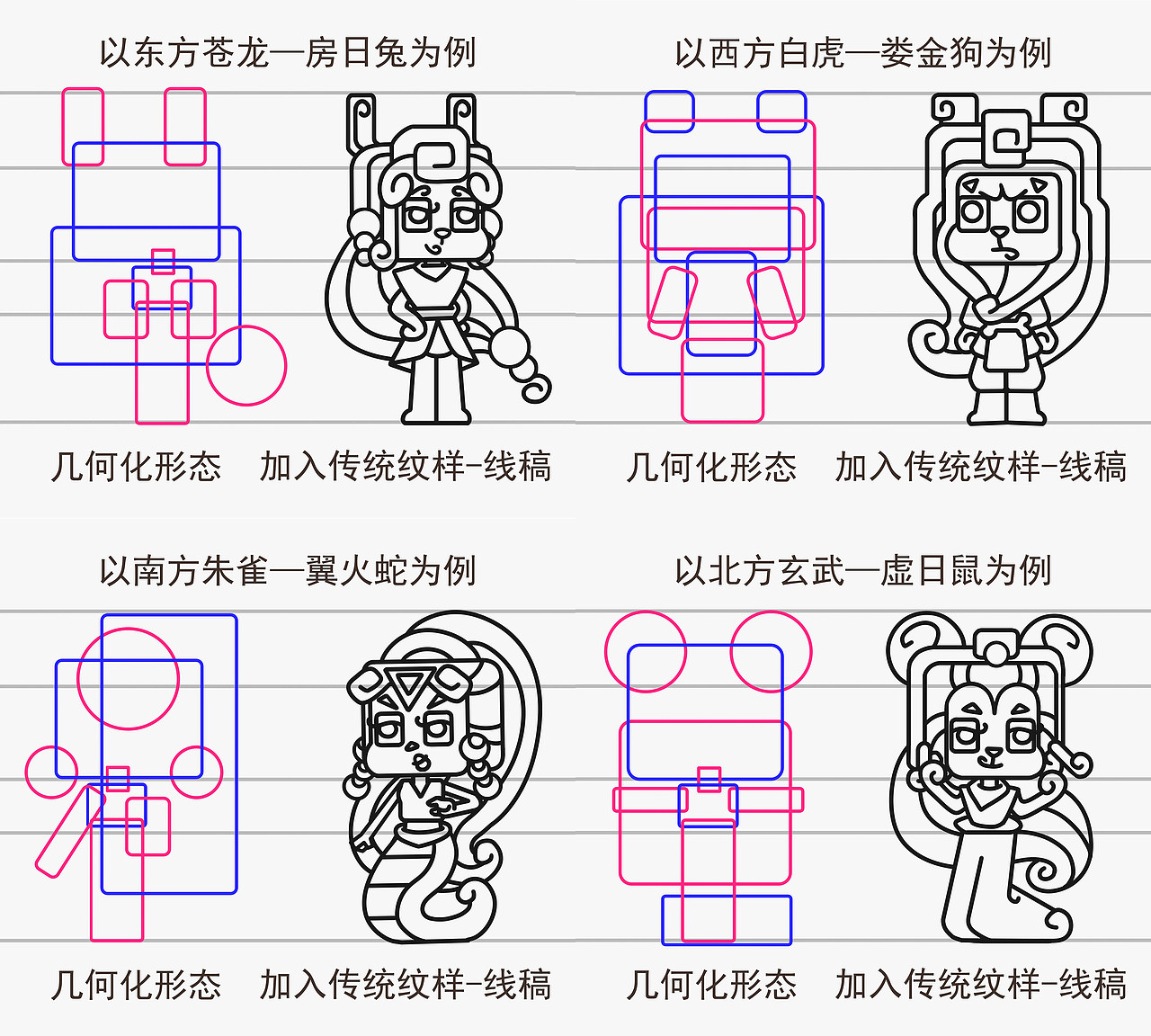 #2021青春答卷#西安理工大学《二十八星宿-奇妙星宿》（图ZMjUyMDE5OTE2） - IP形象 - 站酷设计师口香糖配大蒜原创素材 - 站酷ZCOOL