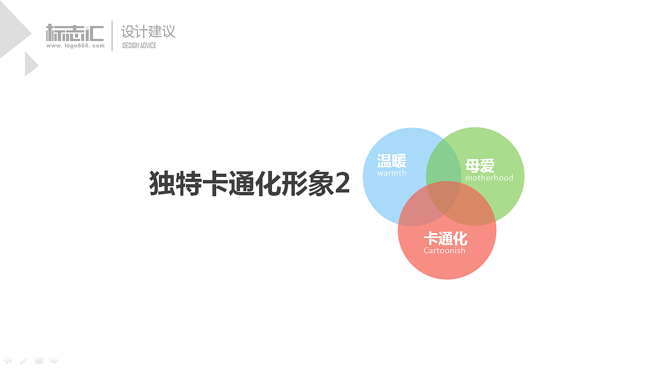 育儿袋logo设计案例