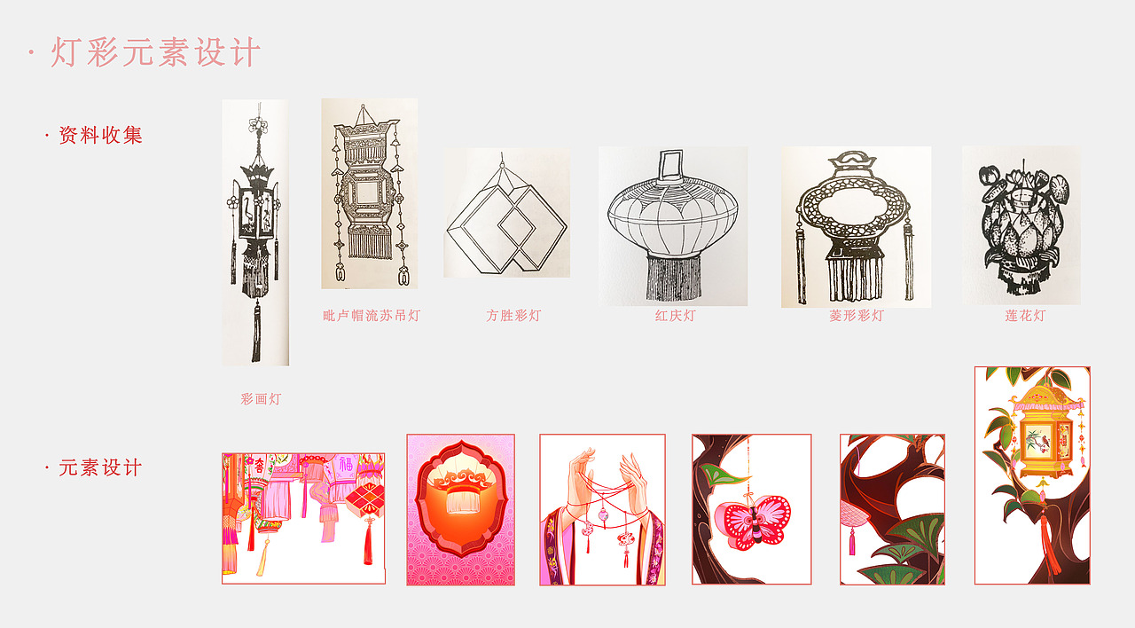 国风插画 | 癸卯中国年·灯彩（图ZMzIyNDgyMjEy） - 商业插画 - 站酷设计师石榴LIRIS原创素材 - 站酷ZCOOL