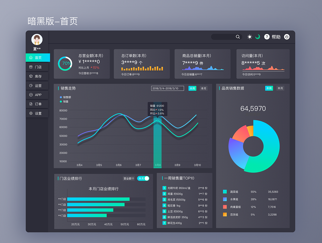 2019-UI界面设计