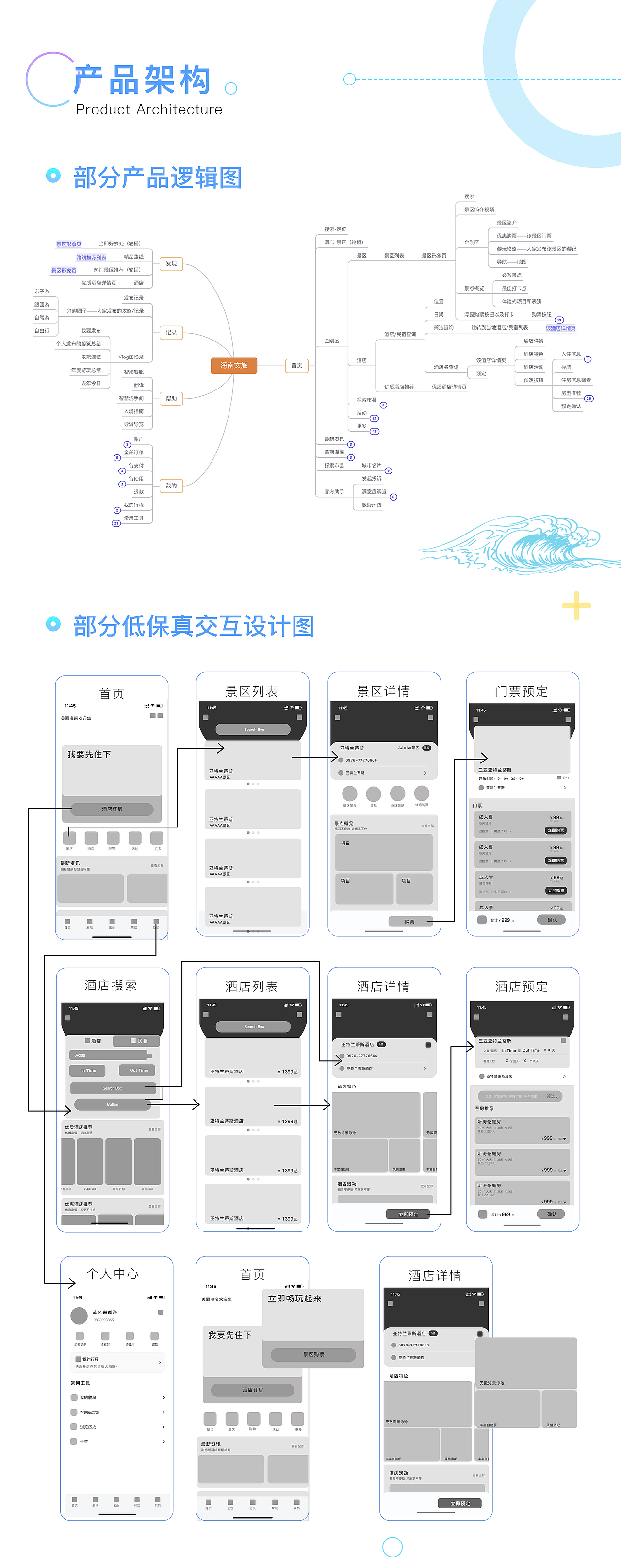海南旅游APP（图ZMjkyNTU4MDY0） - APP界面 - 站酷设计师Rachel7799原创素材 - 站酷ZCOOL