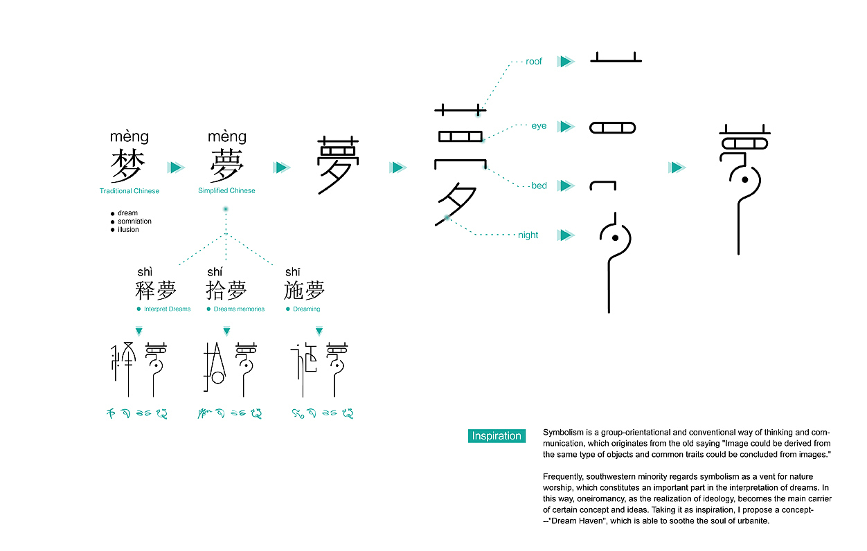Portfolio-2012-申请英国留学作品集(图ZNTI5MDI0OA==) - 书籍/画册 - 站酷设计师秋千上的树叶原创素材 - 站酷ZCOOL