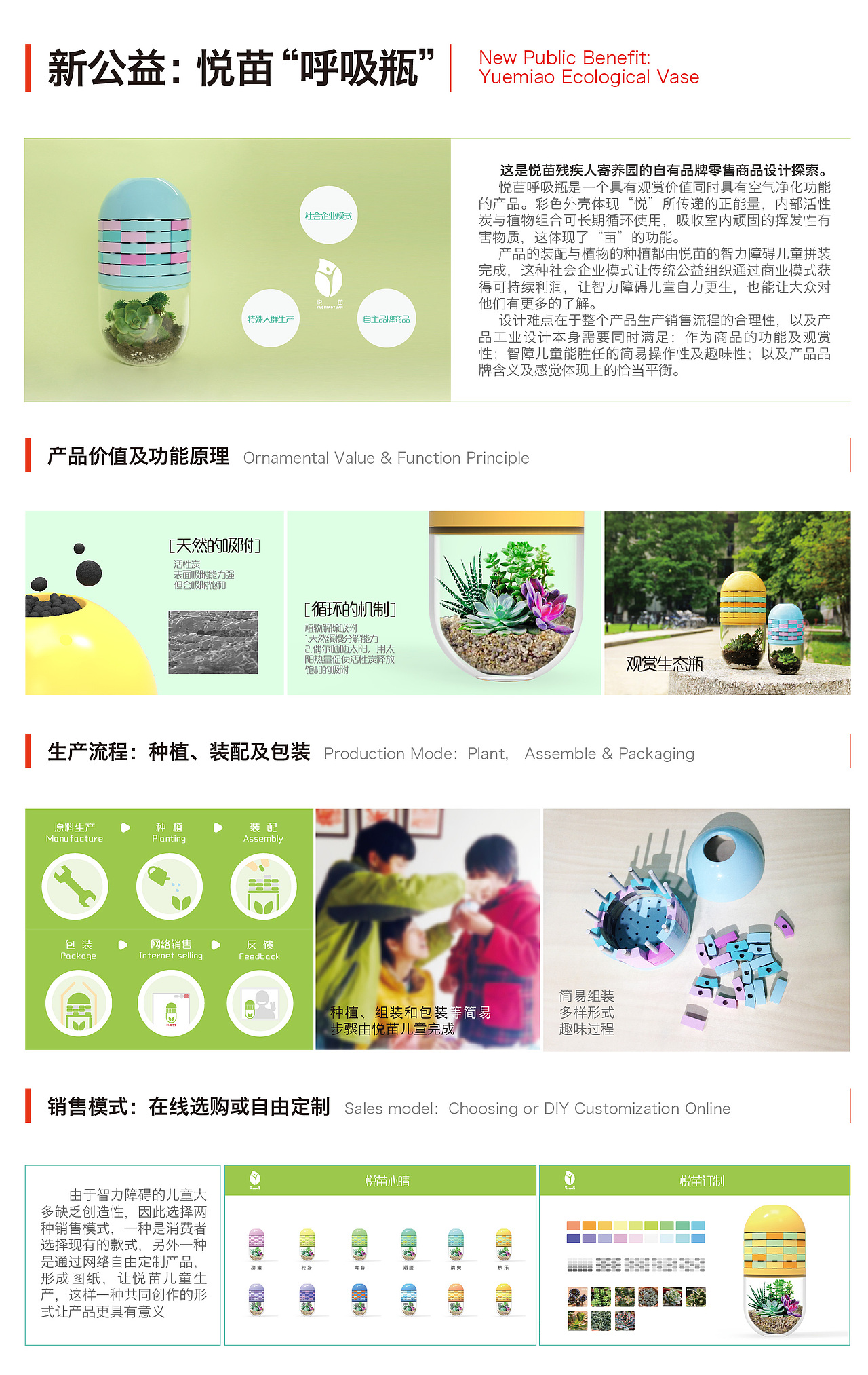 悦苗“呼吸瓶”---毕业设计（图ZMjI4MTg0OTI=） - 生活用品 - 站酷设计师JAM_LEUNG原创素材 - 站酷ZCOOL