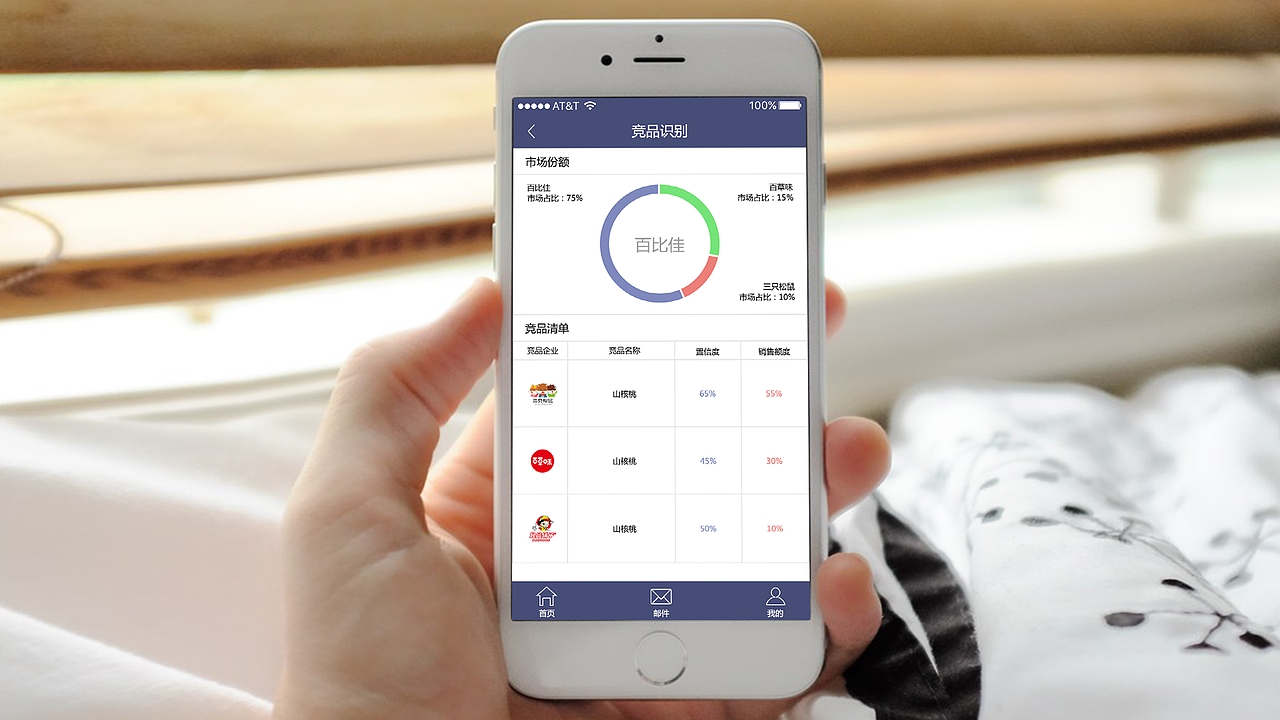 OA 办公系统界面设计 web（图ZNDA2MDQyMTY=） - 软件界面 - 站酷设计师CY411原创素材 - 站酷ZCOOL