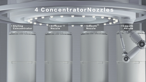 【吹风机】三维视频