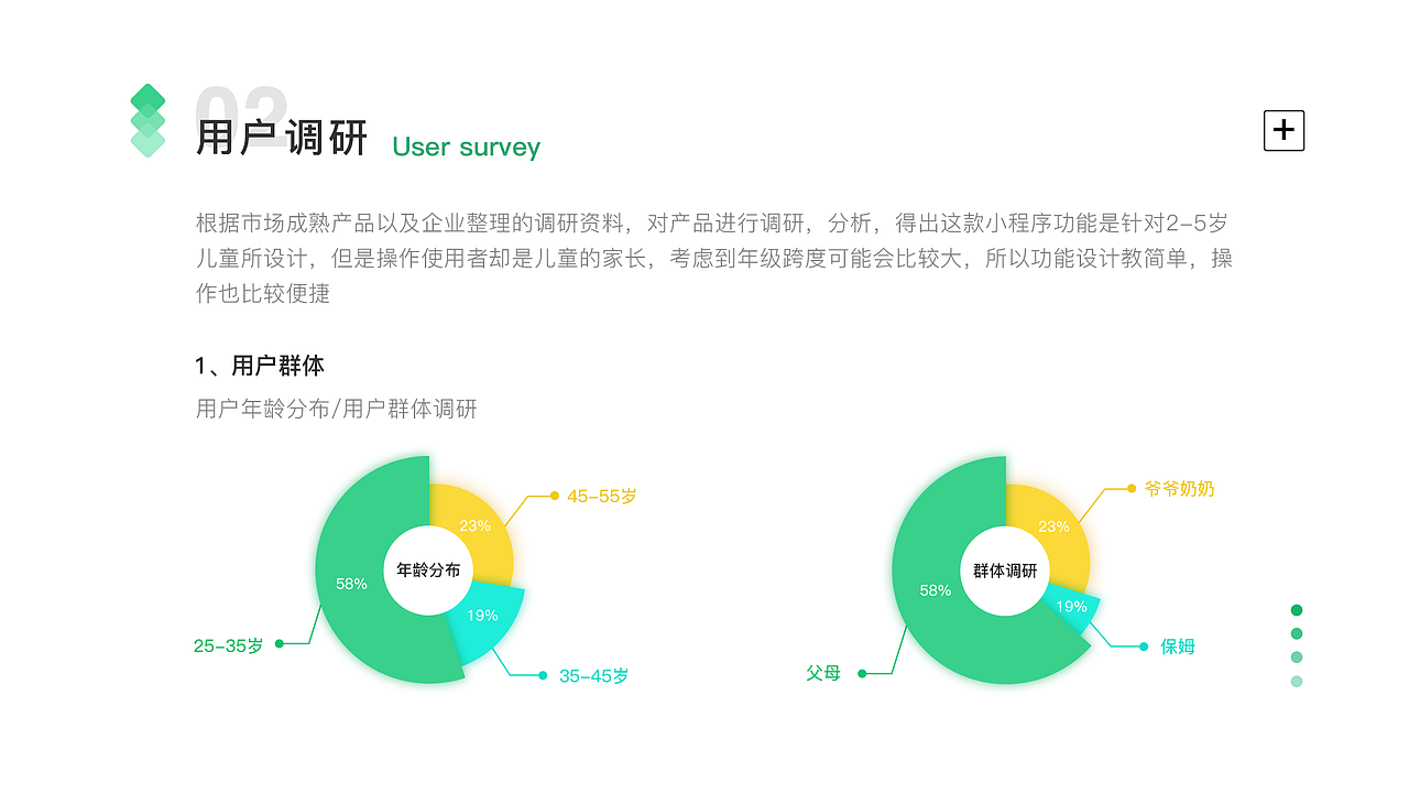 2020个人作品集（图ZMjE5MTg1NzY0） - APP界面 - 站酷设计师安妮森菇凉原创素材 - 站酷ZCOOL