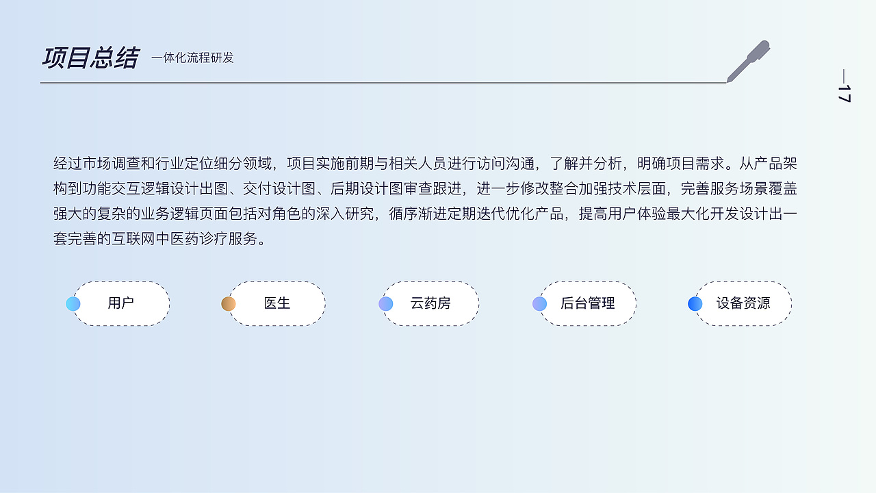 2020-2021作品整理