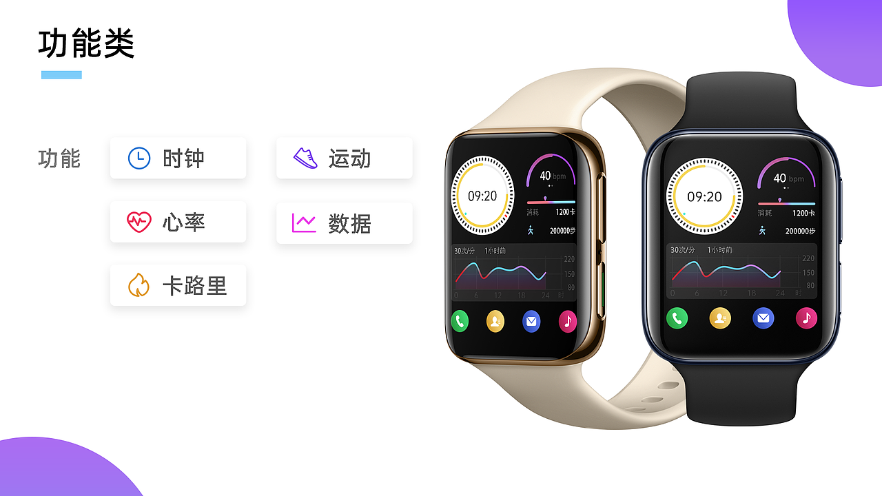 个人作品集（图ZMjA1ODUxODA4） - APP界面 - 站酷设计师25岁没去过海底捞原创素材 - 站酷ZCOOL