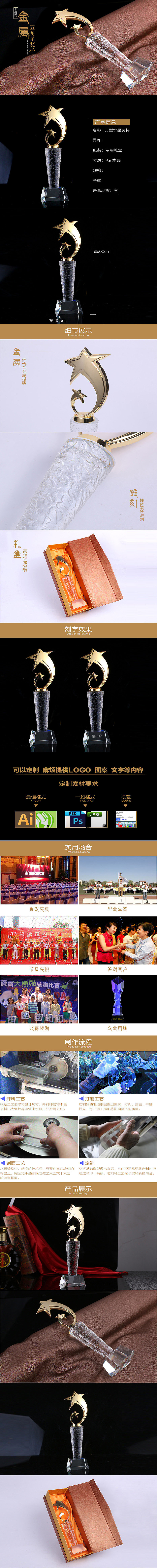 第四张详情