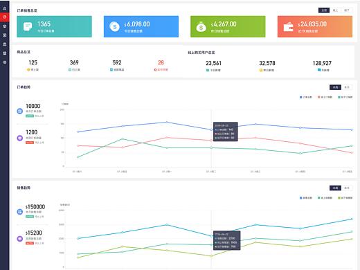 商家后台管理系统