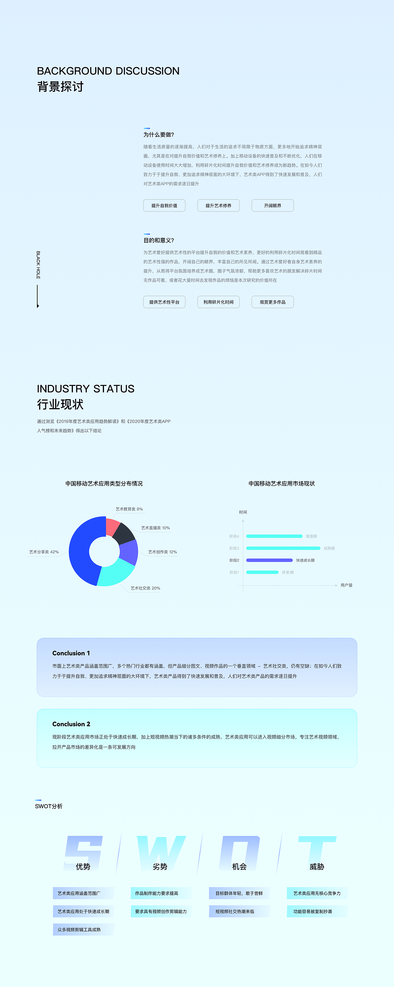 黑洞-开阔你的视界「视觉交互设计全流程」