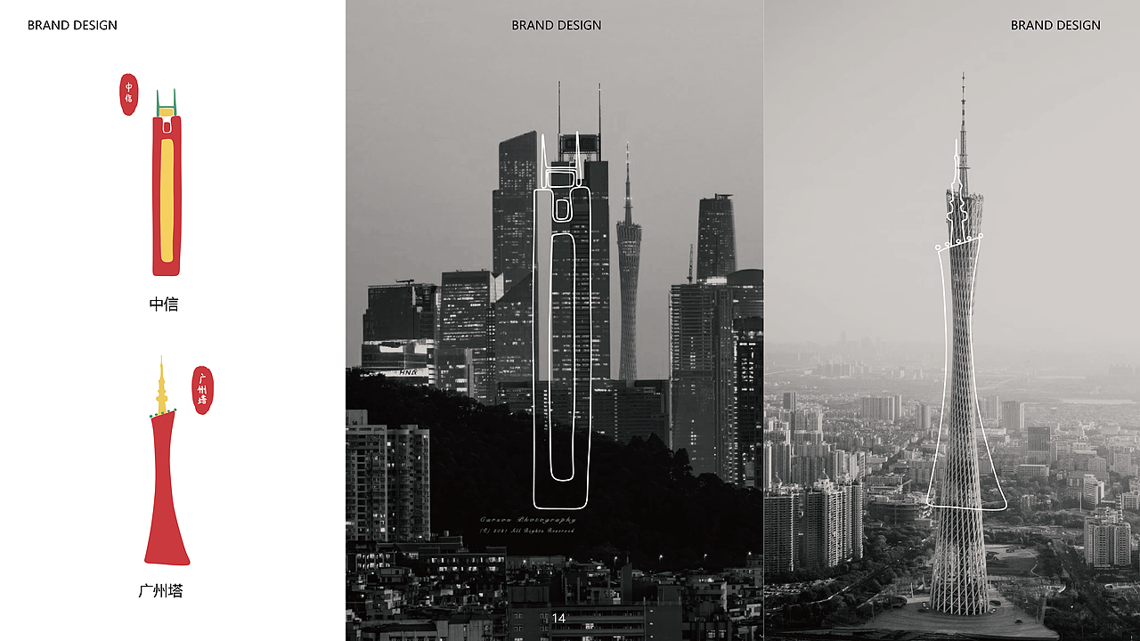 《飘色》文化品牌形象设计