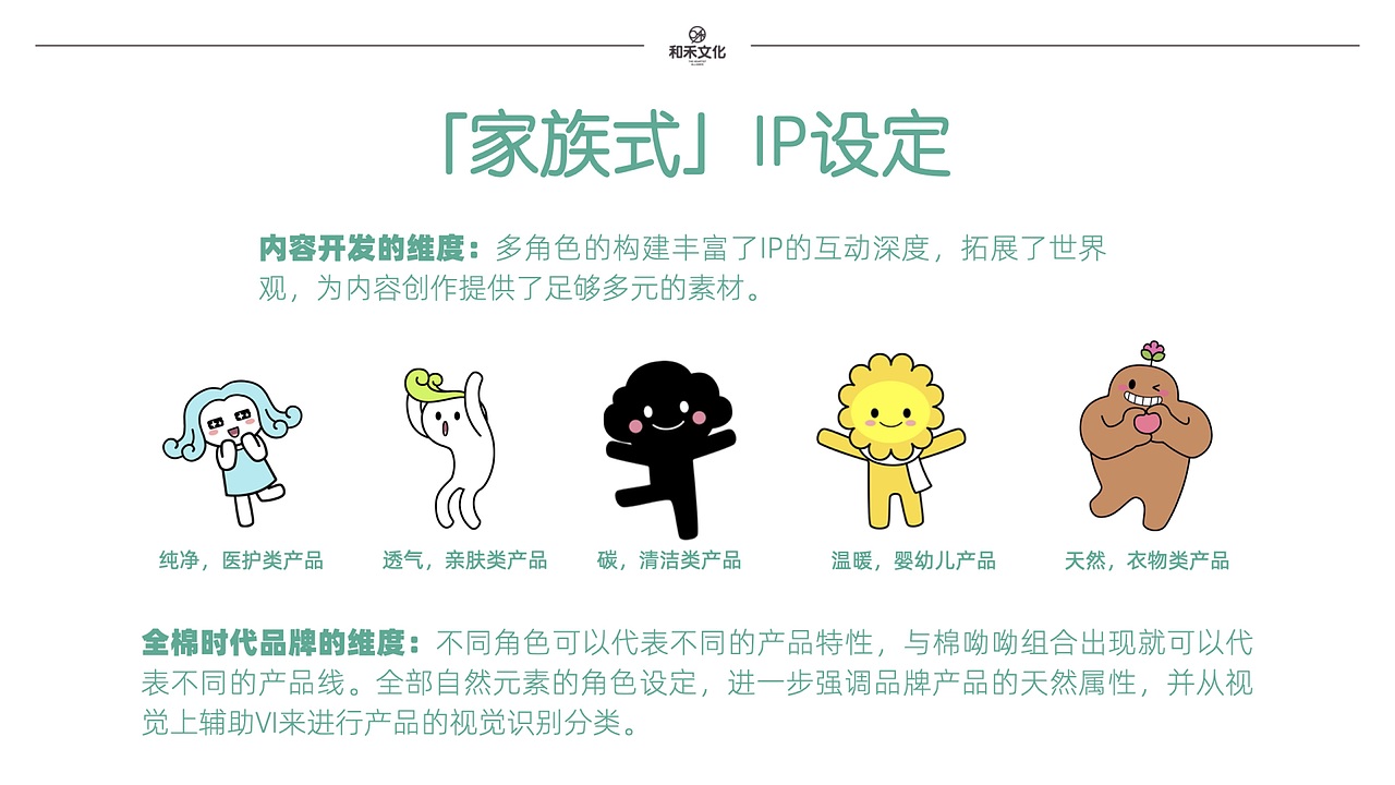 全棉时代「棉呦呦」IP商业化（图ZMjc0MDg0MDYw） - 品牌 - 站酷设计师和禾文化原创素材 - 站酷ZCOOL