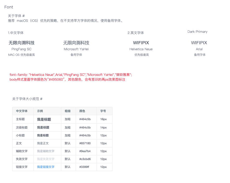 大数据后台组件库