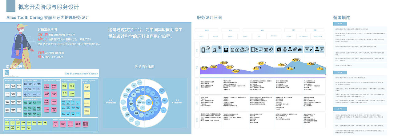 2021Tong Zhang_UX Portfolio_Loughborough Uni