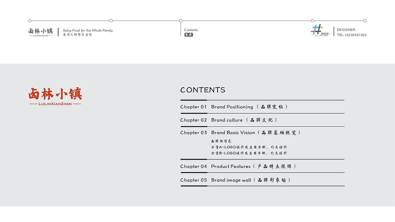 卤林小镇品牌LOGO提案（图ZMjkxODExODg0） - 品牌 - 站酷设计师河南四先生原创素材 - 站酷ZCOOL