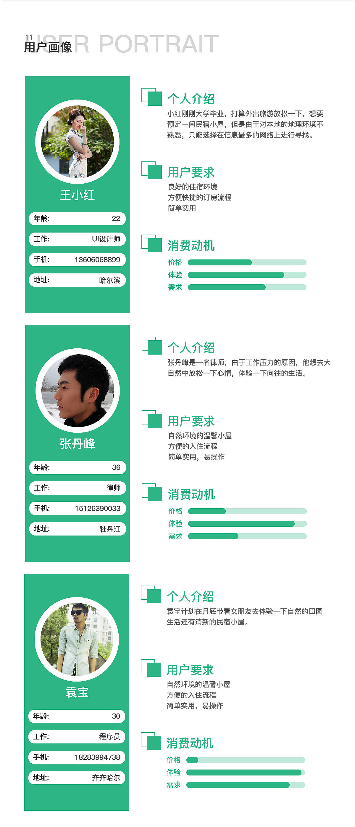 千禧民宿App开发（图ZMTgwNDY0NjU2） - APP界面 - 站酷设计师烊樂多原创素材 - 站酷ZCOOL