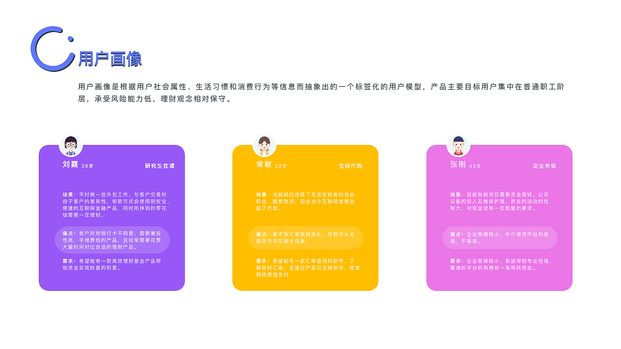 作品集（图ZMTg4MjQyMTc2） - 其他UI - 站酷设计师Distanz原创素材 - 站酷ZCOOL