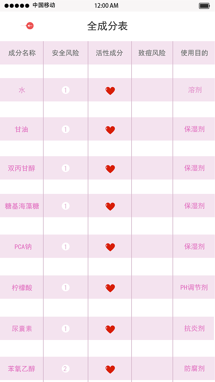 旅游app（图ZODY1OTM0NTI=） - APP界面 - 站酷设计师小杏运原创素材 - 站酷ZCOOL