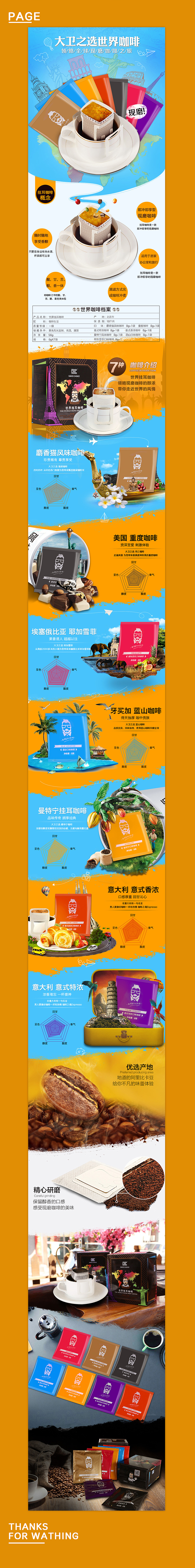 挂耳咖啡详情页