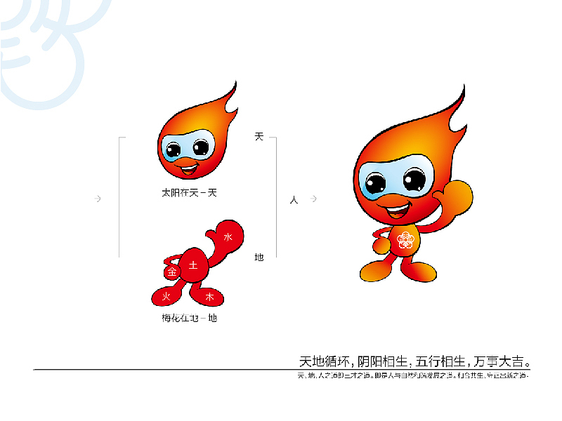 永荣控股集团表情包（图ZMjc0MTA2ODUy） - 网络表情 - 站酷设计师权权熊原创素材 - 站酷ZCOOL