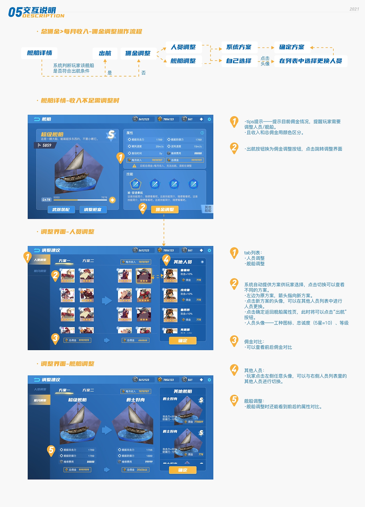 游戏舰船系统交互设计及说明