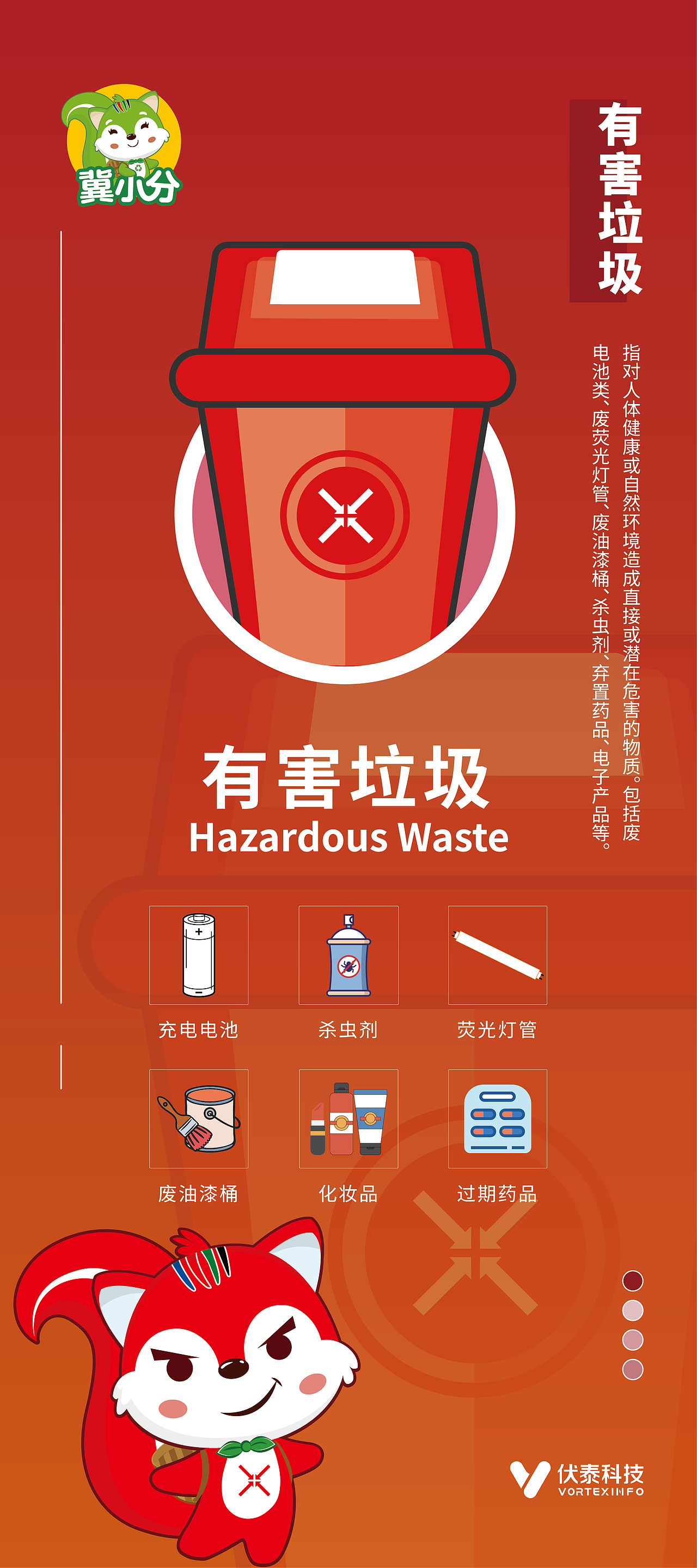 垃圾分类（国标版和苏州版）（图ZMjU4NzQyMjM2） - 宣传物料 - 站酷设计师本本2018原创素材 - 站酷ZCOOL