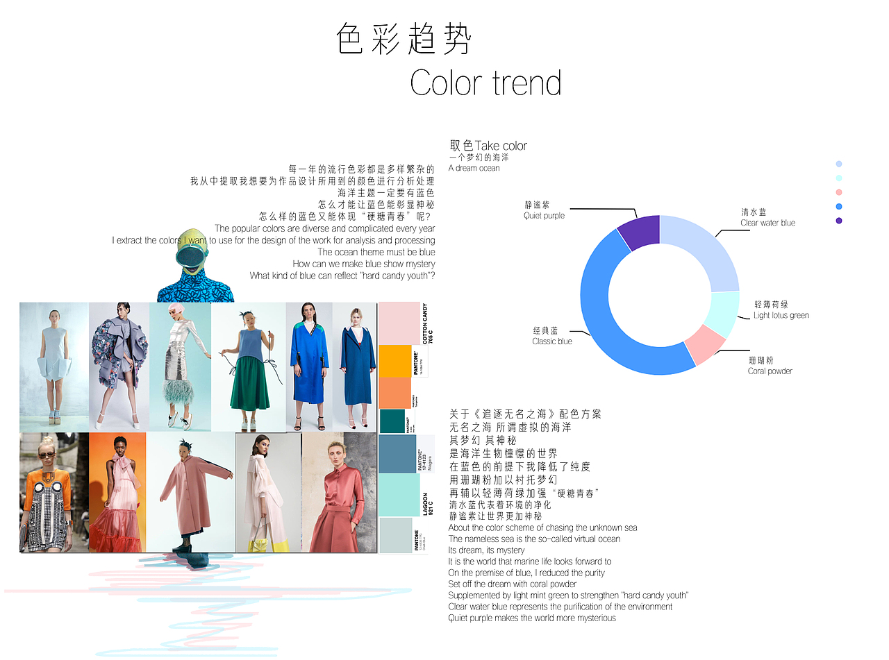 《逐海者---粼熙》clo3d制作的元宇宙概念主题（图ZMzAxODM5ODE2） - 其他服装 - 站酷设计师李想CLO3D原创素材 - 站酷ZCOOL