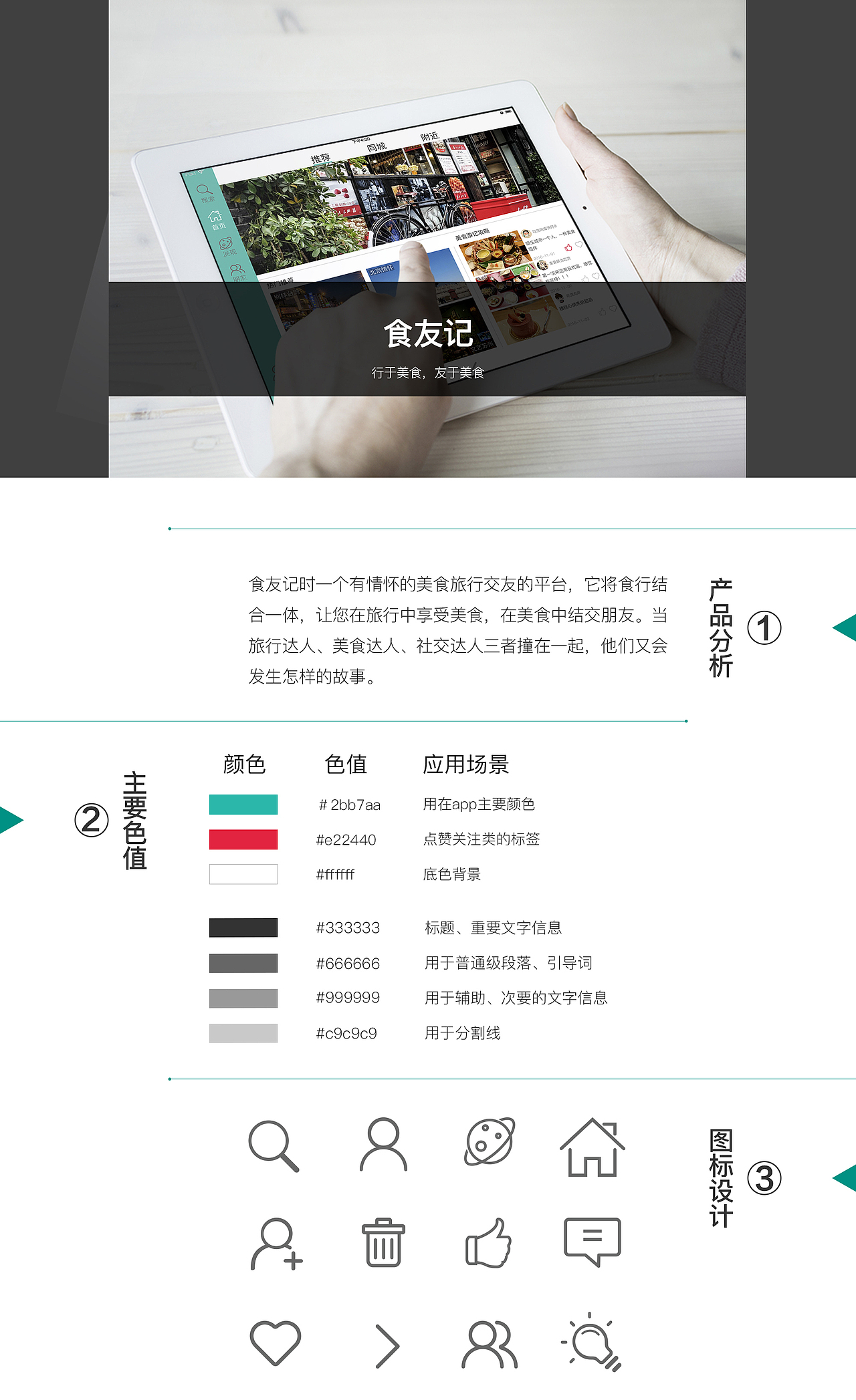 iPad、iPad端app、美食app、美食iPad端设计（图ZNjU0NDUxODQ=） - APP界面 - 站酷设计师壹二叁木頭人原创素材 - 站酷ZCOOL