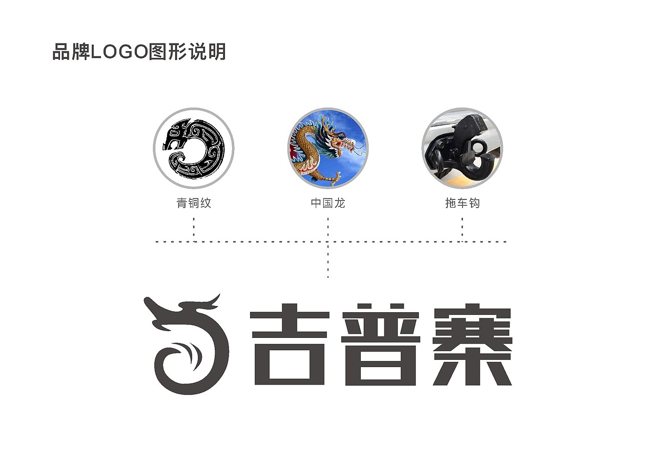 吉普寨越野车改装俱乐部LOGO设计