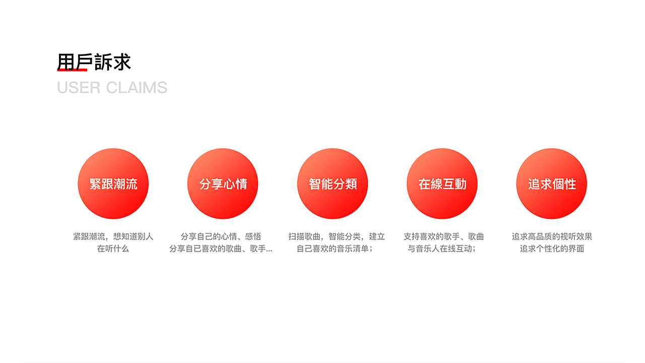 作品集整理（图ZMTk3NzYyNjky） - APP界面 - 站酷设计师光芒万丈_原创素材 - 站酷ZCOOL
