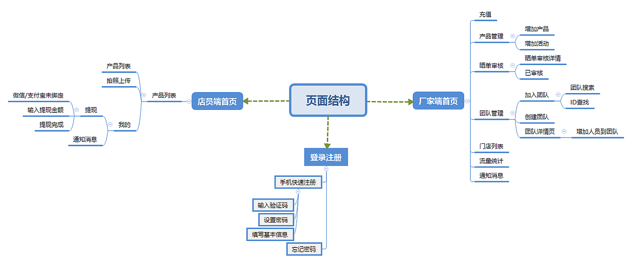 晒单吧APP