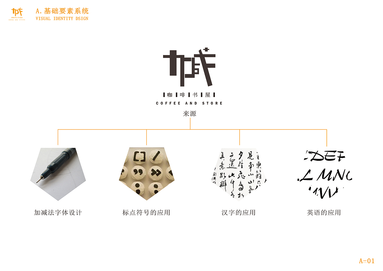加减法（图ZMTMyNjI1Mzk2） - 品牌 - 站酷设计师局长吃肉原创素材 - 站酷ZCOOL