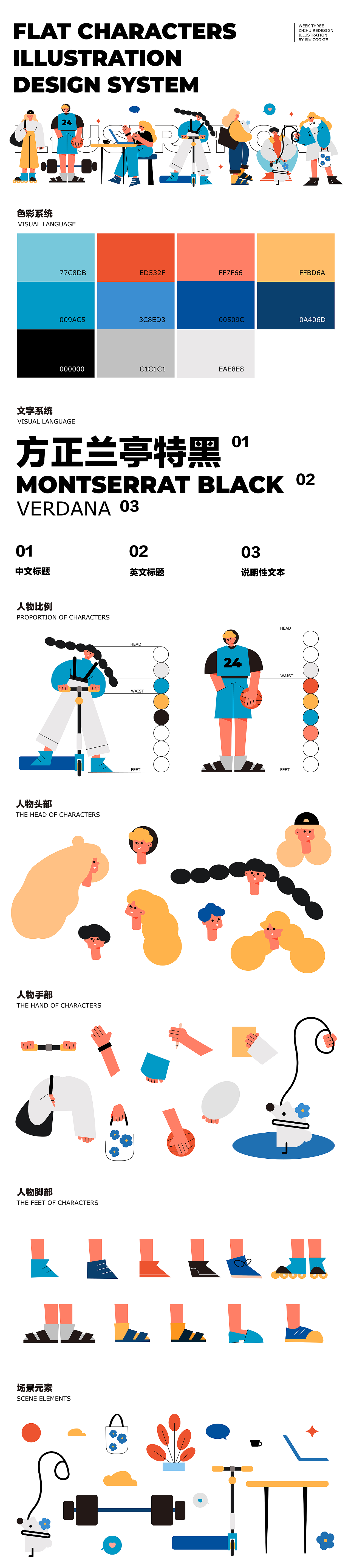 知乎情绪版REDESIGN