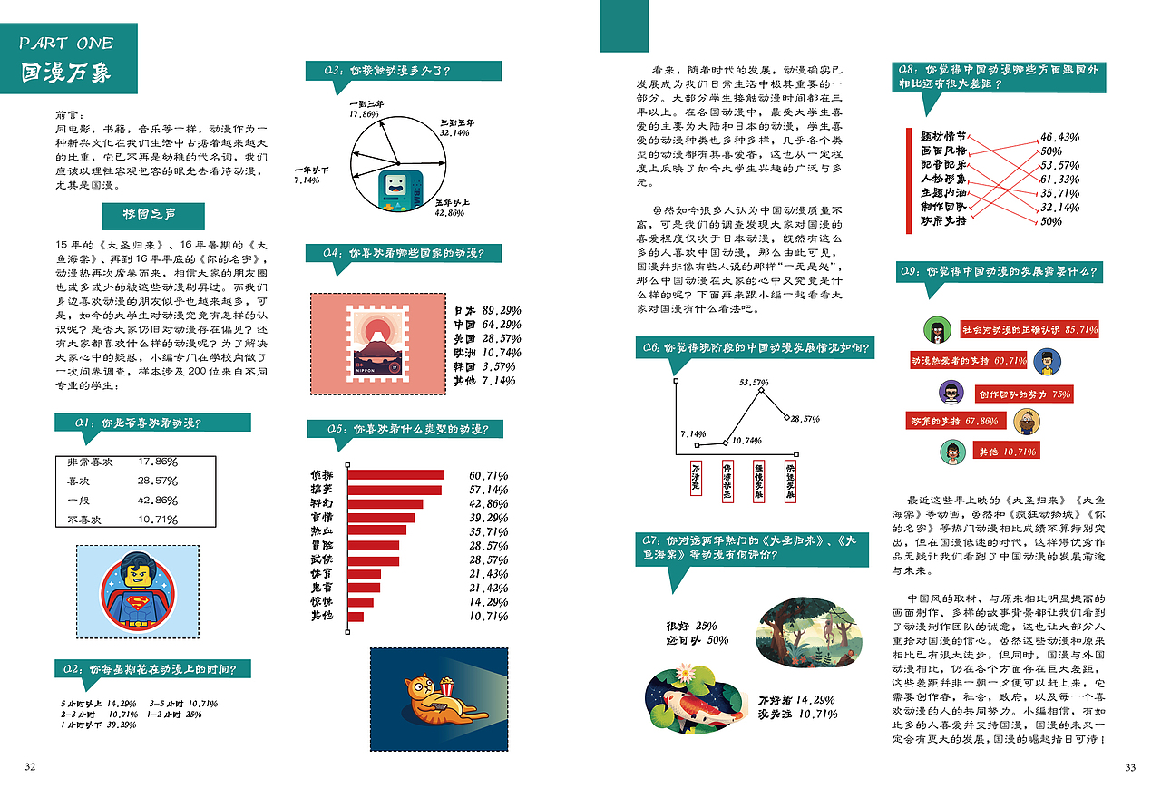 《海大学子》杂志38期排版（图ZOTA3NjczOTI=） - 书籍/画册 - 站酷设计师小鹿530原创素材 - 站酷ZCOOL