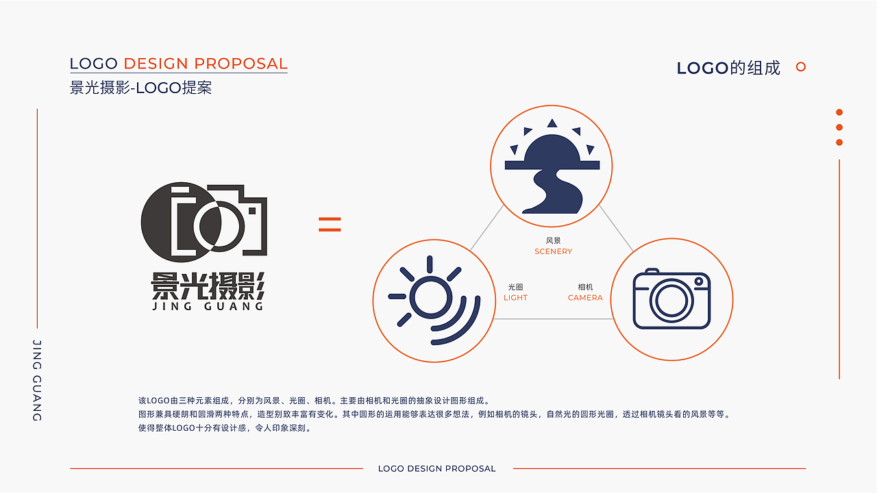 摄影logo提案设计（图ZMTkxMjg1NDA4） - Logo - 站酷设计师青火文化原创素材 - 站酷ZCOOL