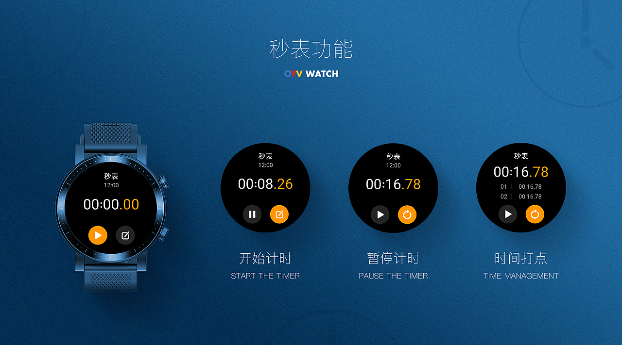 OYV ET 智能手表项目（图ZMjkxODM5NDM2） - 软件界面 - 站酷设计师我是Calvin原创素材 - 站酷ZCOOL