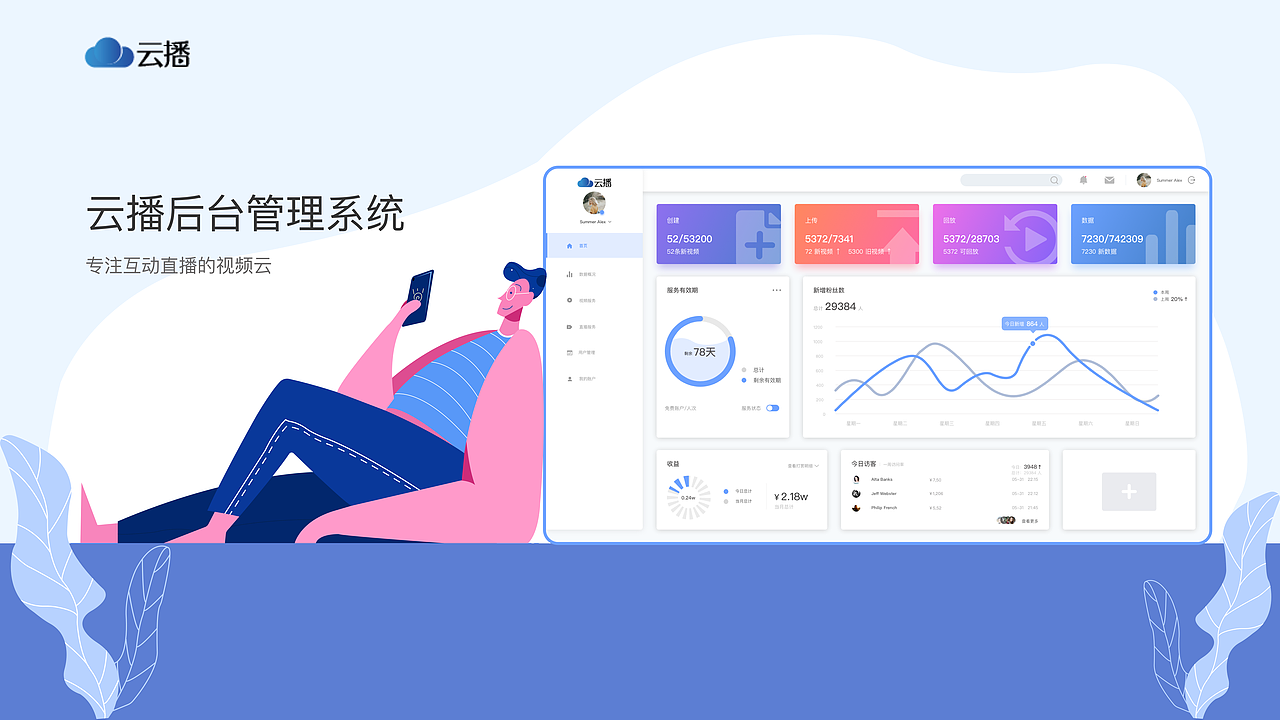 2019作品集（下）（图ZMTg5Mzg1NTI4） - 其他UI - 站酷设计师一支树懒原创素材 - 站酷ZCOOL