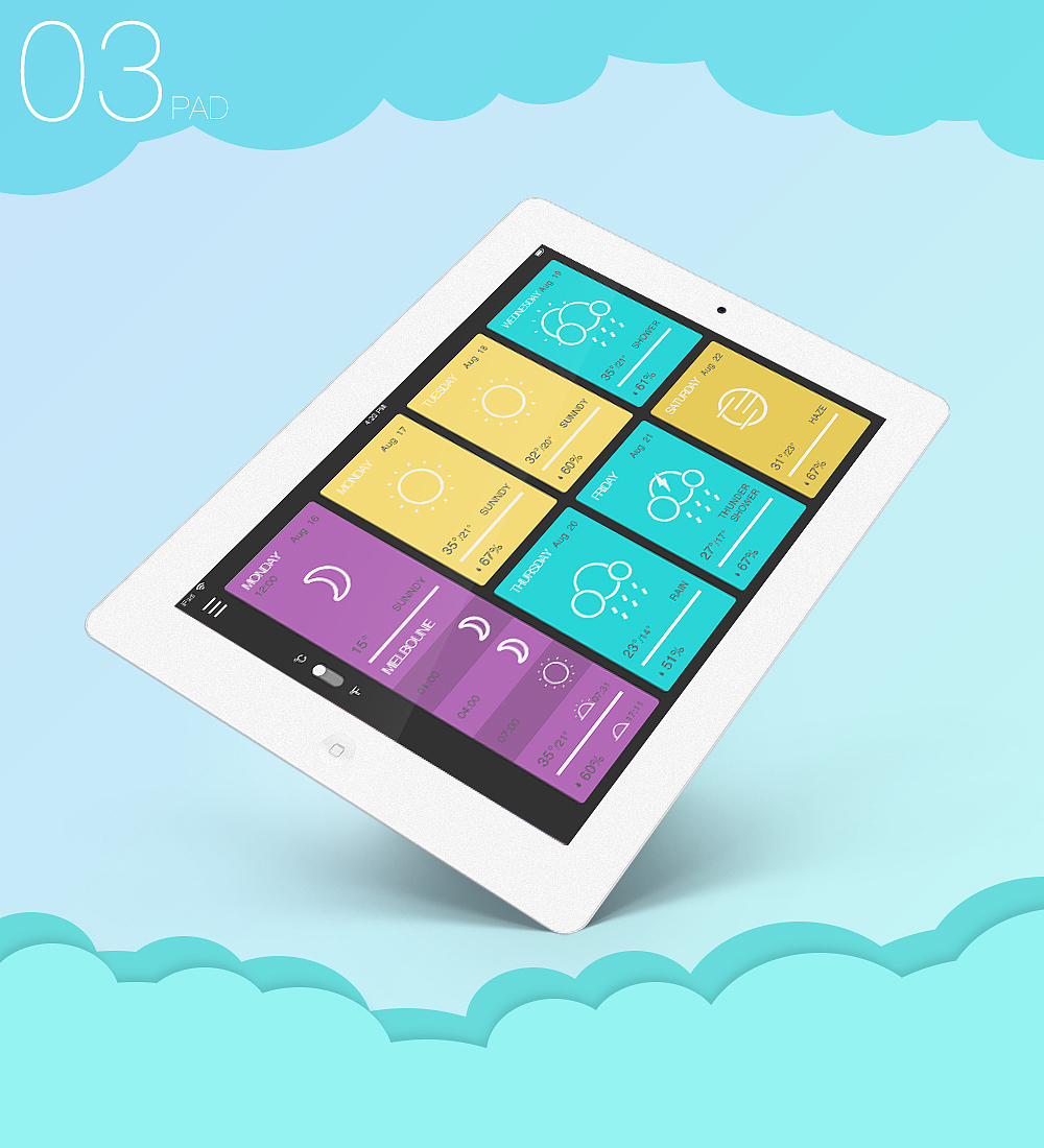 UI简历设计（图ZNDE1NjY2NDQ=） - 其他UI - 站酷设计师0包包大人0原创素材 - 站酷ZCOOL