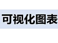 数据分析&可视化
