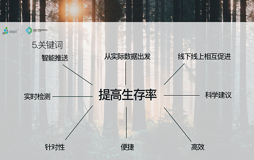 uxpa参赛项目-智能园艺检测工具（图ZODI2NDIzMTI=） - 人机交互 - 站酷设计师青森i原创素材 - 站酷ZCOOL