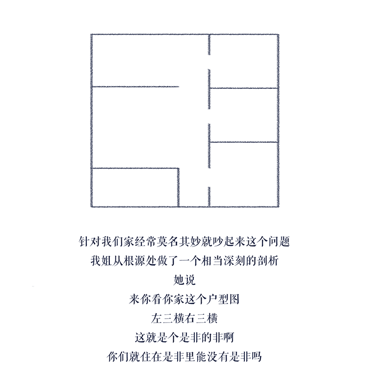 全武行·和我妈吵架后的非哲学性思考(图ZMjMwOTkyNTA0) - 创作习作 - 站酷设计师GOODMAOER原创素材 - 站酷ZCOOL