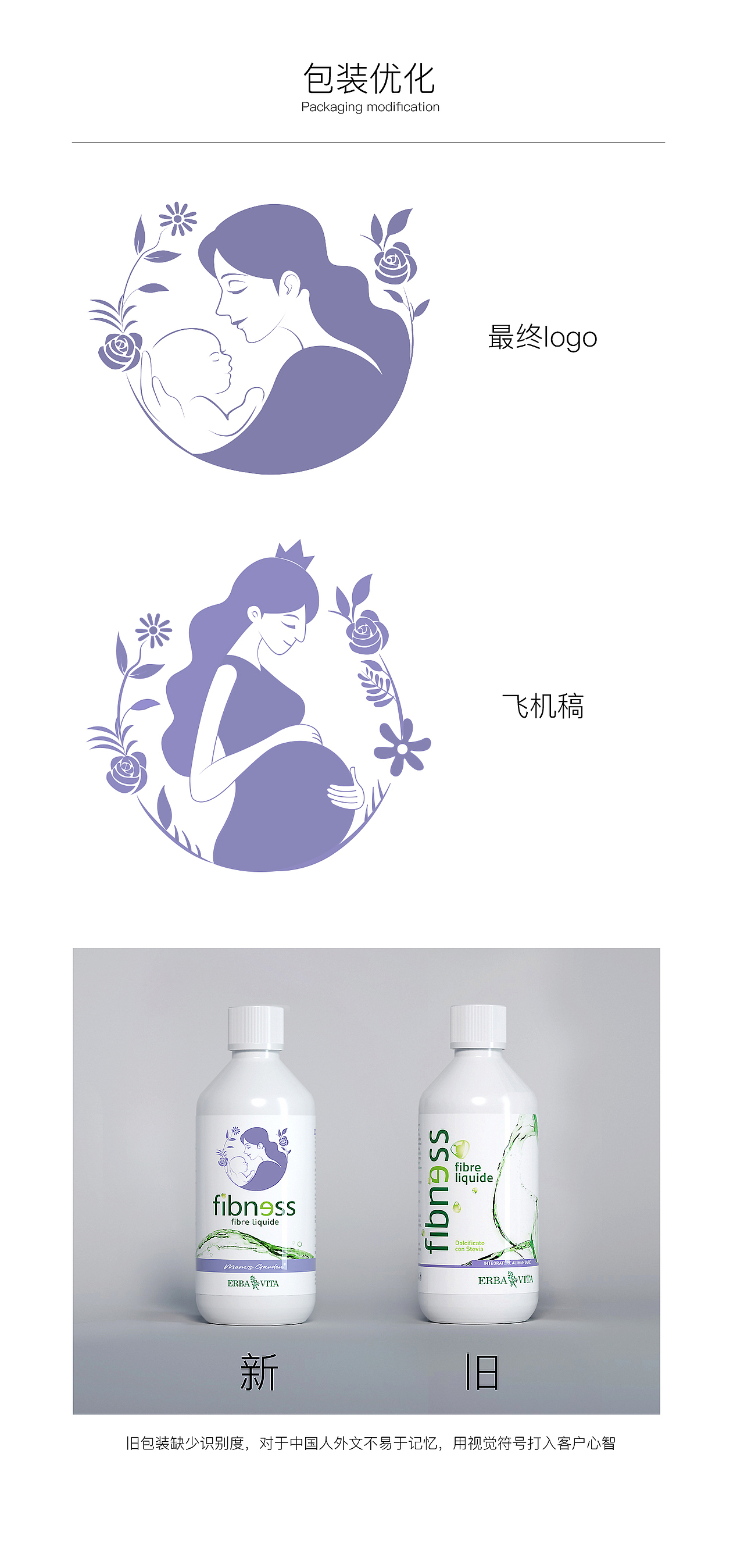 2019年我成为了产品经理