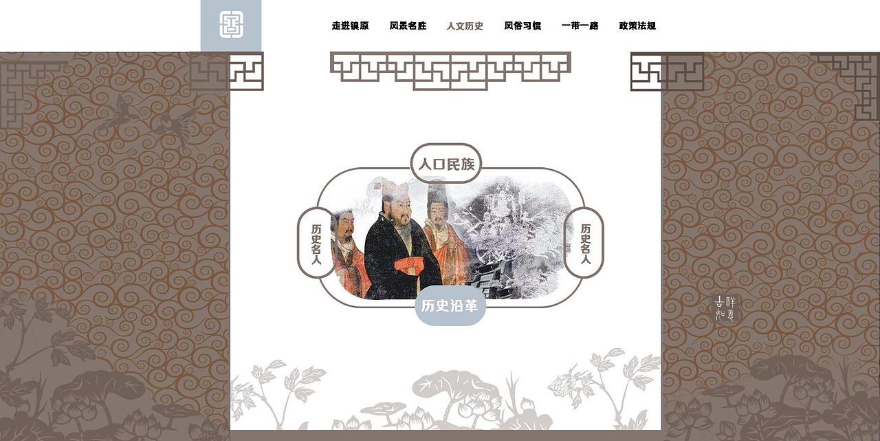 镇原县特色数据库（图ZMTMxMTM1OTY4） - 门户网站 - 站酷设计师田田田123原创素材 - 站酷ZCOOL