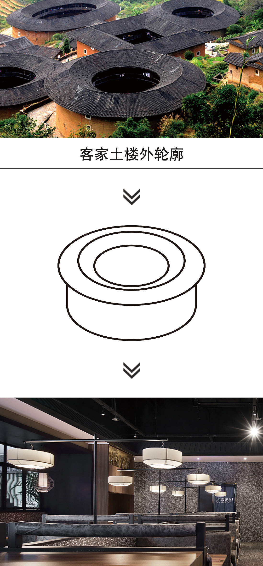 客家餐厅设计：有一种幸福叫，吃客家菜，做客家人（图ZMTc5ODQ0NjI0） - 酒店餐饮设计 - 站酷设计师艺鼎装饰设计原创素材 - 站酷ZCOOL