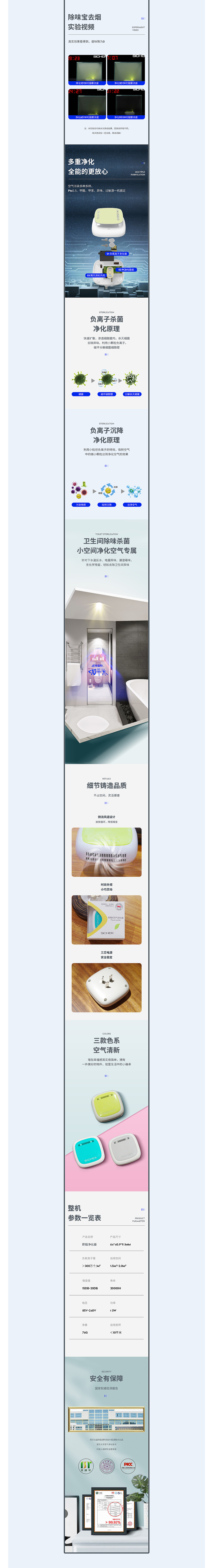 净化器详情页
