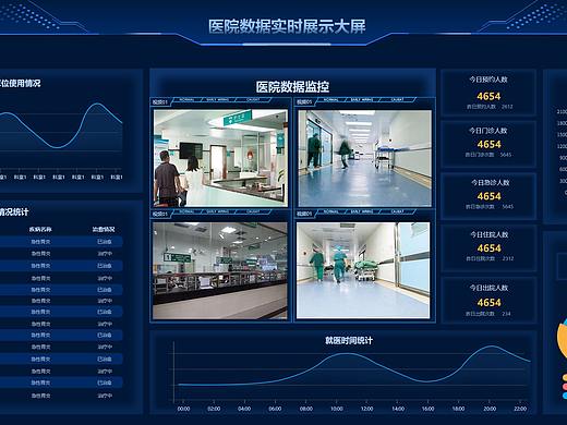 医院数据大屏可视化