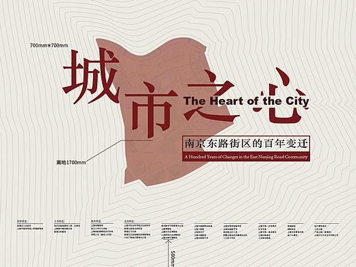 2018《城市之心》—南京东路的百年变迁展览